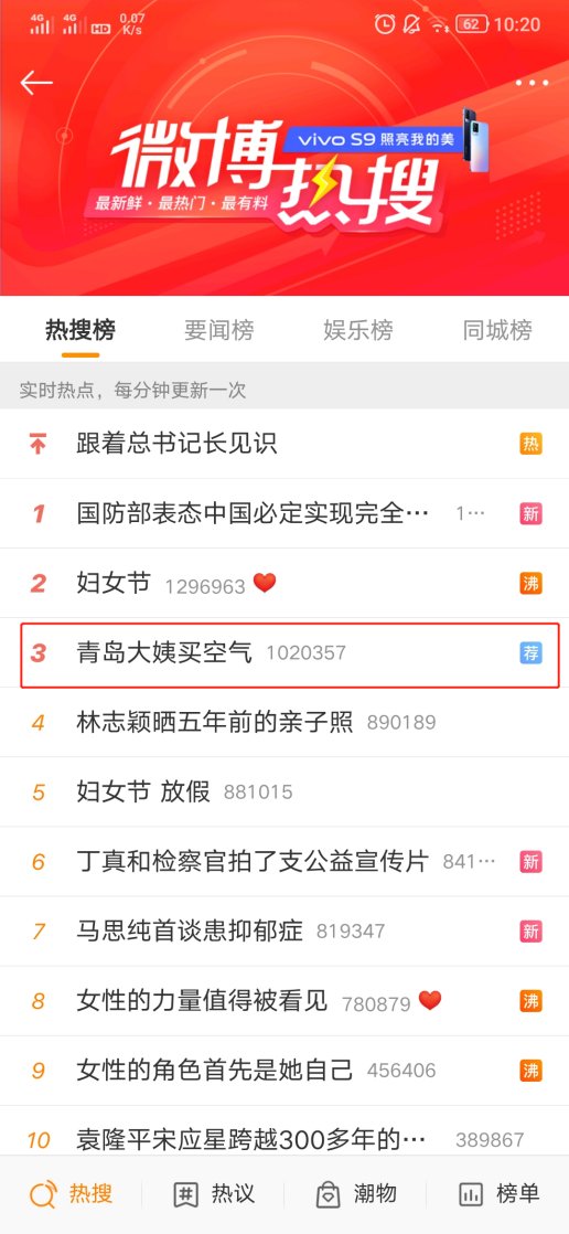 青島大姨又上熱搜？這次是因?yàn)榻】悼諝猓?/></p><p align=