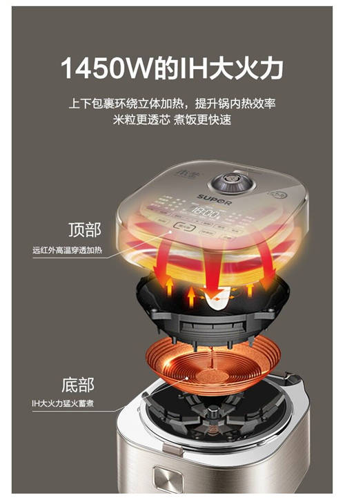 蘇泊爾電飯煲哪款好？聚焦全新上市的遠紅外電飯煲