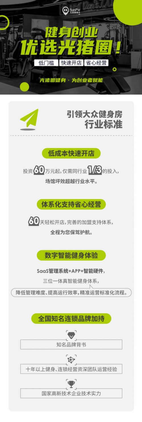 健身房加盟，低門檻，快速開店，光豬圈面向全國開展加盟合作