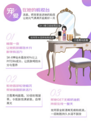 3.8“她的節(jié)”如何俘獲她的芳心？這五大生活場(chǎng)景絕對(duì)不能錯(cuò)過