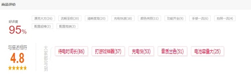 榮耀V40真實(shí)買家評(píng)價(jià)出爐，體驗(yàn)全面、口碑爆棚