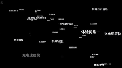 榮耀V40真實(shí)買家評(píng)價(jià)出爐，體驗(yàn)全面、口碑爆棚