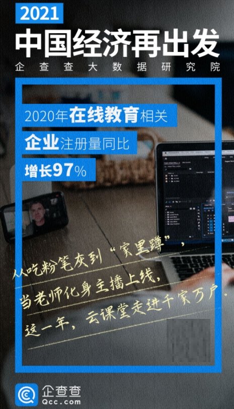 在線教育上榜2020火熱“新經(jīng)濟(jì)”，阿卡索憑精細(xì)化運(yùn)營(yíng)獲得用戶認(rèn)可