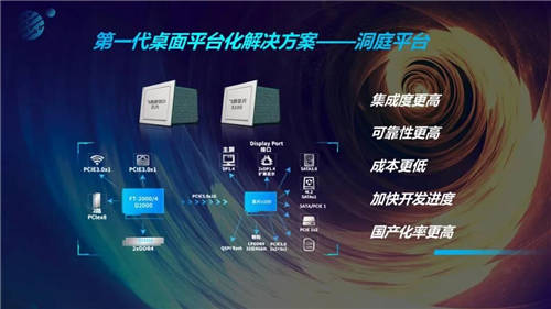 學(xué)習(xí)踐行“兩會(huì)”精神，十年磨一劍，聚勢(shì)共飛騰