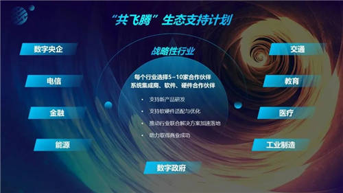 學(xué)習(xí)踐行“兩會(huì)”精神，十年磨一劍，聚勢(shì)共飛騰