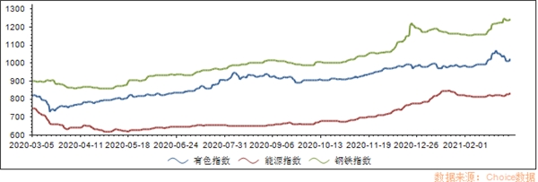 全球家電產(chǎn)業(yè)正在進(jìn)入“中國(guó)周期”，談?wù)労栔羌业南劝l(fā)邏輯
