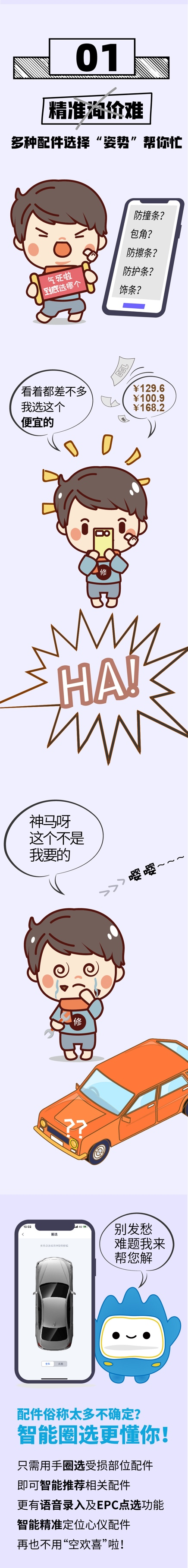 邦邦汽服·駕安配，為你解決汽配采購4大難