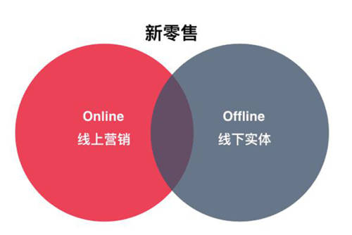 投5萬元開一家凈水器專賣店靠譜嗎？
