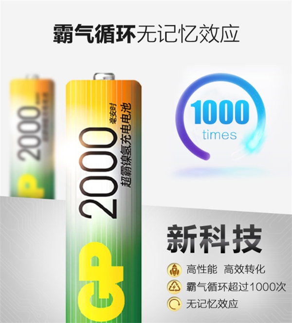 開工季pick新動力，超霸電池助你奔向更高目標