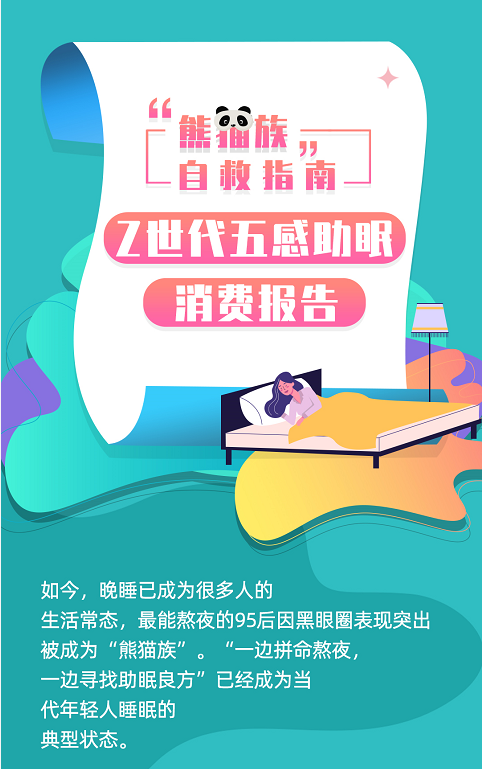 如何睡得更好？京東大數(shù)據(jù)揭示Z世代五感助眠消費(fèi)趨勢(shì)