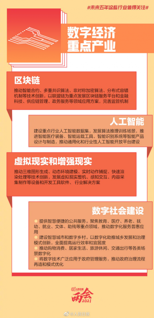 未來五年VR/AR成數(shù)字經(jīng)濟(jì)難得機(jī)遇，相芯助力應(yīng)用門檻大幅降低