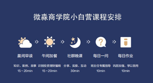立足教育本身，微淼商學(xué)院憑實(shí)力贏得業(yè)內(nèi)外認(rèn)可