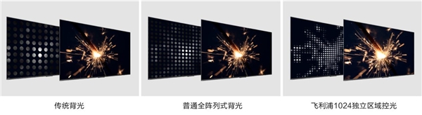 璀璨畫質(zhì)全面進階，飛利浦首款MiniLED系列電視耀目上市