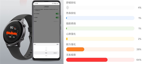同檔價位唯一自帶衛(wèi)星定位系統(tǒng)，75派智能運動手表W20超值上市