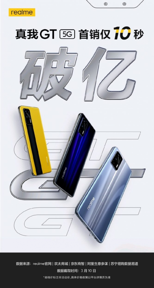 3299元就能買12+256GB的驍龍888旗艦realme真我手機品牌值嗎？