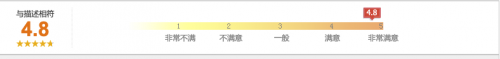 3299元就能買12+256GB的驍龍888旗艦realme真我手機品牌值嗎？