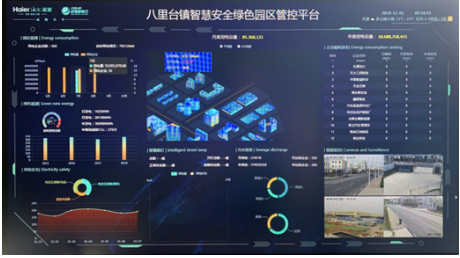 碳中和元年，工業(yè)互聯(lián)網(wǎng)助力！卡奧斯賦能打造全球首個碳中和“燈塔基地”