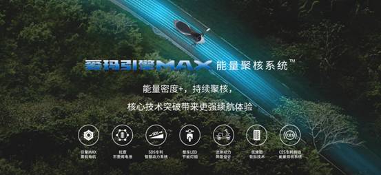 電動(dòng)自行車哪家強(qiáng)？愛瑪：動(dòng)力強(qiáng)才是真的強(qiáng)