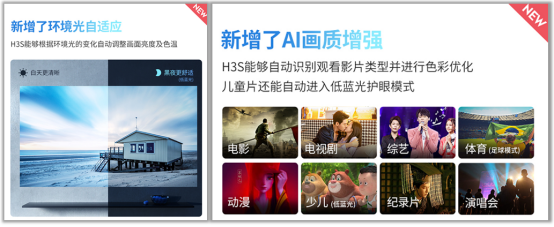 煥新之作，傳奇延續(xù)！極米H3S首發(fā)當(dāng)日售罄