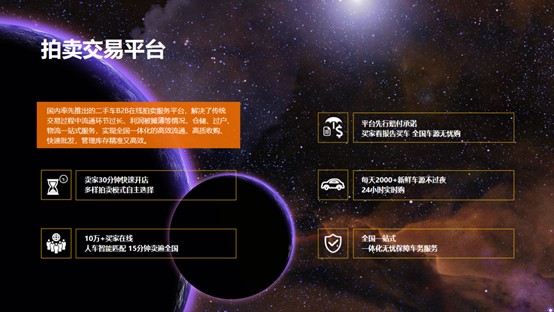 取消不合理限制，車(chē)易拍用數(shù)字化助力經(jīng)銷商謀取增量 二手車(chē)跨區(qū)域流通