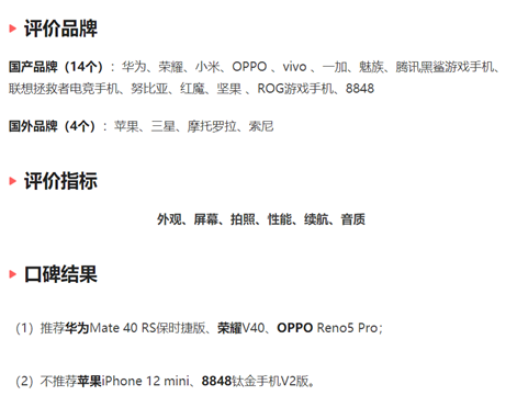 綜合用戶口碑全網(wǎng)領(lǐng)先！榮耀V40成315性價(jià)比首選