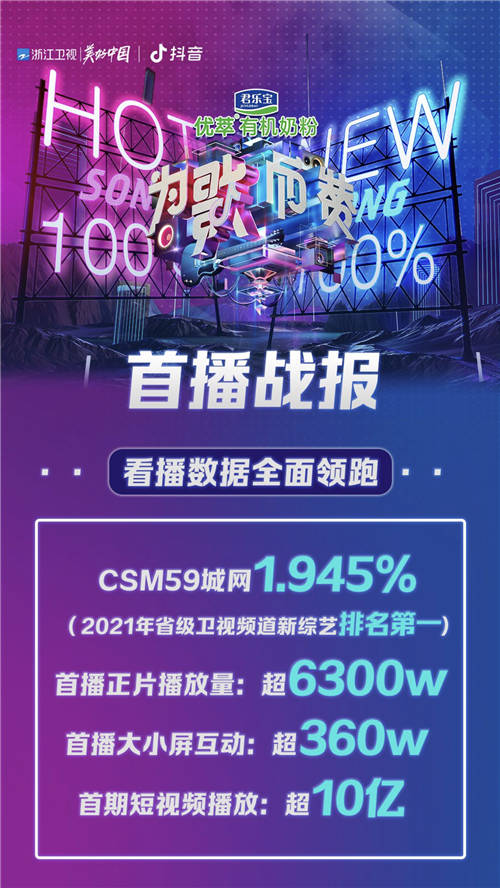 《為歌而贊》第二期即將播出，THE9新歌首秀將顛覆以往形象！