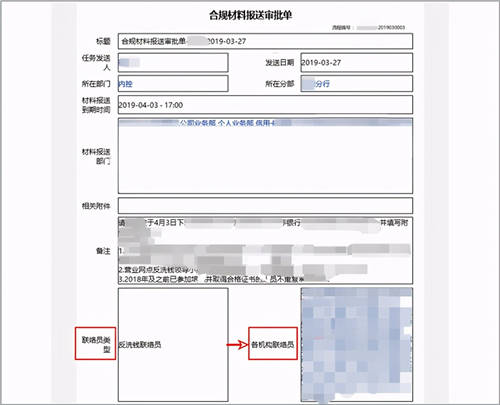 商業(yè)銀行合規(guī)管理用OA：“上報(bào)、評估、整改、分析”全面數(shù)字化