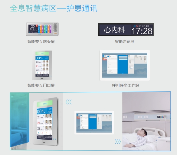 2021全國智慧醫(yī)院建設(shè)大會即將召開，MAXHUB邀您現(xiàn)場體驗未來式醫(yī)療
