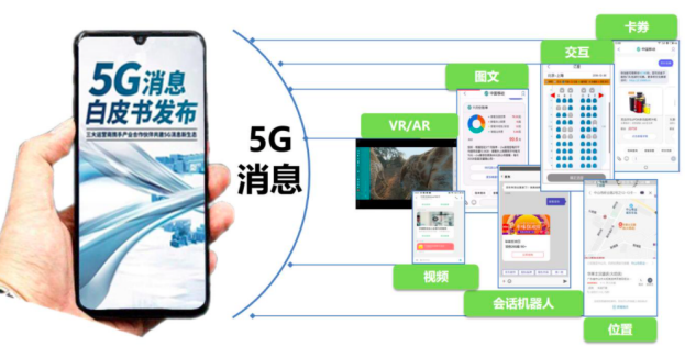 5G消息加速落地，小水智能賦能數(shù)字新經(jīng)濟(jì)