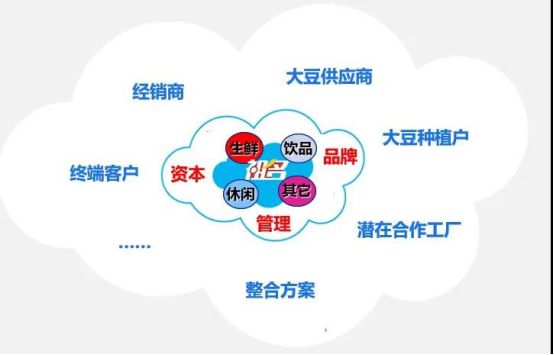 云之家10年見證“清白事業(yè)”丨上市前10年，祖名在做什么？