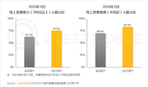 牽手《英雄聯(lián)盟》，中手游、拳頭游戲合力打造新文娛潮玩
