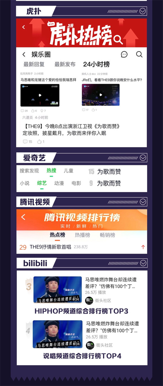 火力全開，熱度飆升，全網掀起看《為歌而贊》熱潮！