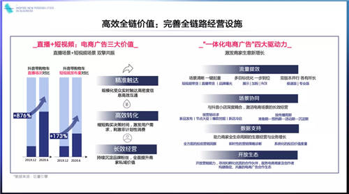 《2021巨量引擎平臺通案》發(fā)布：視頻時代，如何激發(fā)生意新可能？
