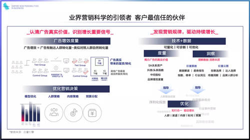《2021巨量引擎平臺通案》發(fā)布：視頻時代，如何激發(fā)生意新可能？
