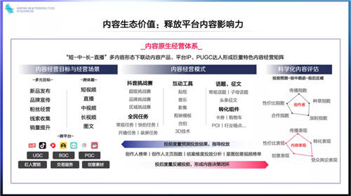 《2021巨量引擎平臺通案》發(fā)布：視頻時代，如何激發(fā)生意新可能？