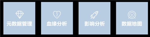 美創(chuàng)科技數(shù)據(jù)資產(chǎn)管理平臺(tái)升級(jí)發(fā)布，推動(dòng)數(shù)字化轉(zhuǎn)型
