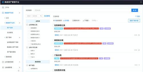美創(chuàng)科技數(shù)據(jù)資產(chǎn)管理平臺(tái)升級(jí)發(fā)布，推動(dòng)數(shù)字化轉(zhuǎn)型