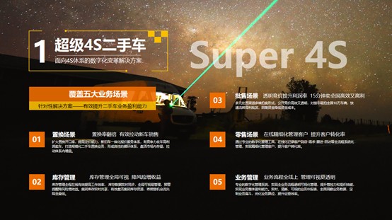 全面取消二手車限遷政策，車易拍助經(jīng)銷商打造數(shù)字化橋梁