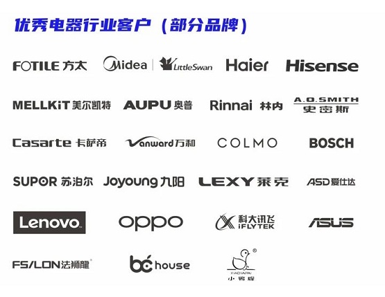 方太、海爾、海信等百?gòu)?qiáng)品牌戰(zhàn)略伙伴-瑞德設(shè)計(jì)驚艷亮相AWE2021