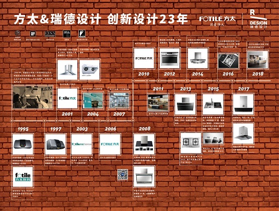 方太、海爾、海信等百?gòu)?qiáng)品牌戰(zhàn)略伙伴-瑞德設(shè)計(jì)驚艷亮相AWE2021