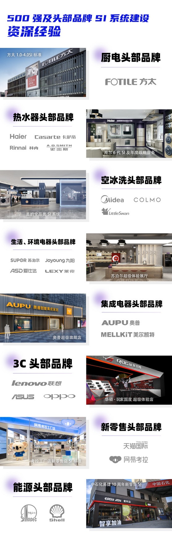 方太、海爾、海信等百?gòu)?qiáng)品牌戰(zhàn)略伙伴-瑞德設(shè)計(jì)驚艷亮相AWE2021