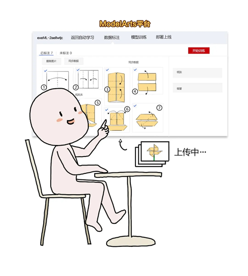 用AI開發(fā)的紙風(fēng)車，是什么樣子的？