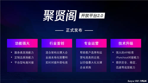 商越聚賢閣2.0發(fā)布，上線服務(wù)類和平臺(tái)型電商對(duì)接能力，首創(chuàng)混合架構(gòu)部署