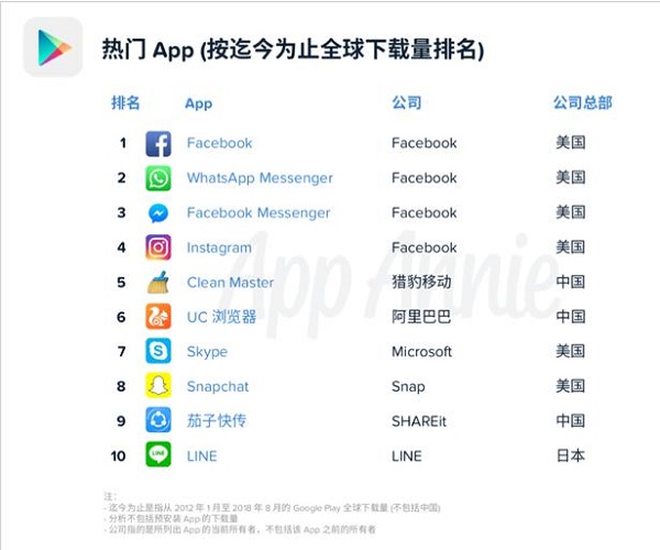 后疫情時代新“航道”，茄子科技引領(lǐng)出海“未來之力”
