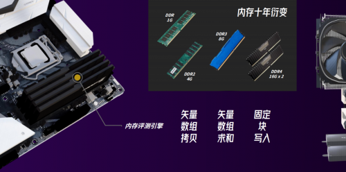 魯大師正式發(fā)布PC新版：重建算法引擎，新增顯卡光追測試！