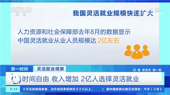 青團(tuán)社COO莫凡接受央視采訪，開(kāi)啟“靈活就業(yè)觀察”