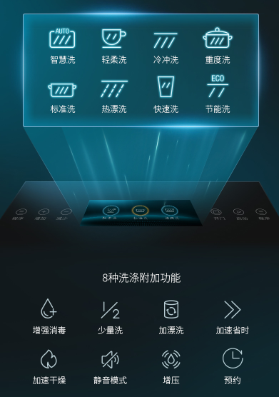 洗碗機(jī)怎么使用？森歌U8除菌集成洗碗機(jī)