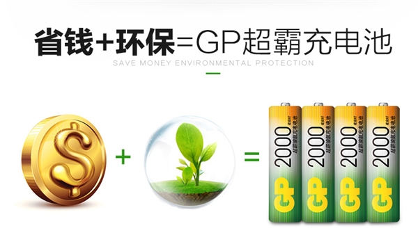 如何快速提升效率？GP超霸助你輕松辦公無壓力