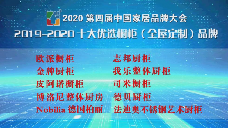 一直創(chuàng)新！這就是2020年全屋定制品牌排名里的我樂(lè)家居