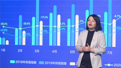 以科技引領高質(zhì)量招聘，北森“2021招聘科技趨勢峰會”圓滿落幕